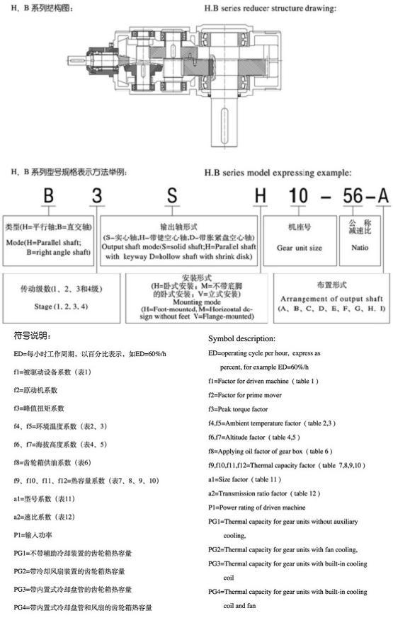 H、B系列标准工业乐竞体育 - 中国一站式服务官网_乐竞（中国）

